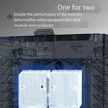 3L Large Capacity Dehumidifier, Led Touch Screen, Smart Constant Humidity, Moisture Absorber Air Dryer for Home Office Room