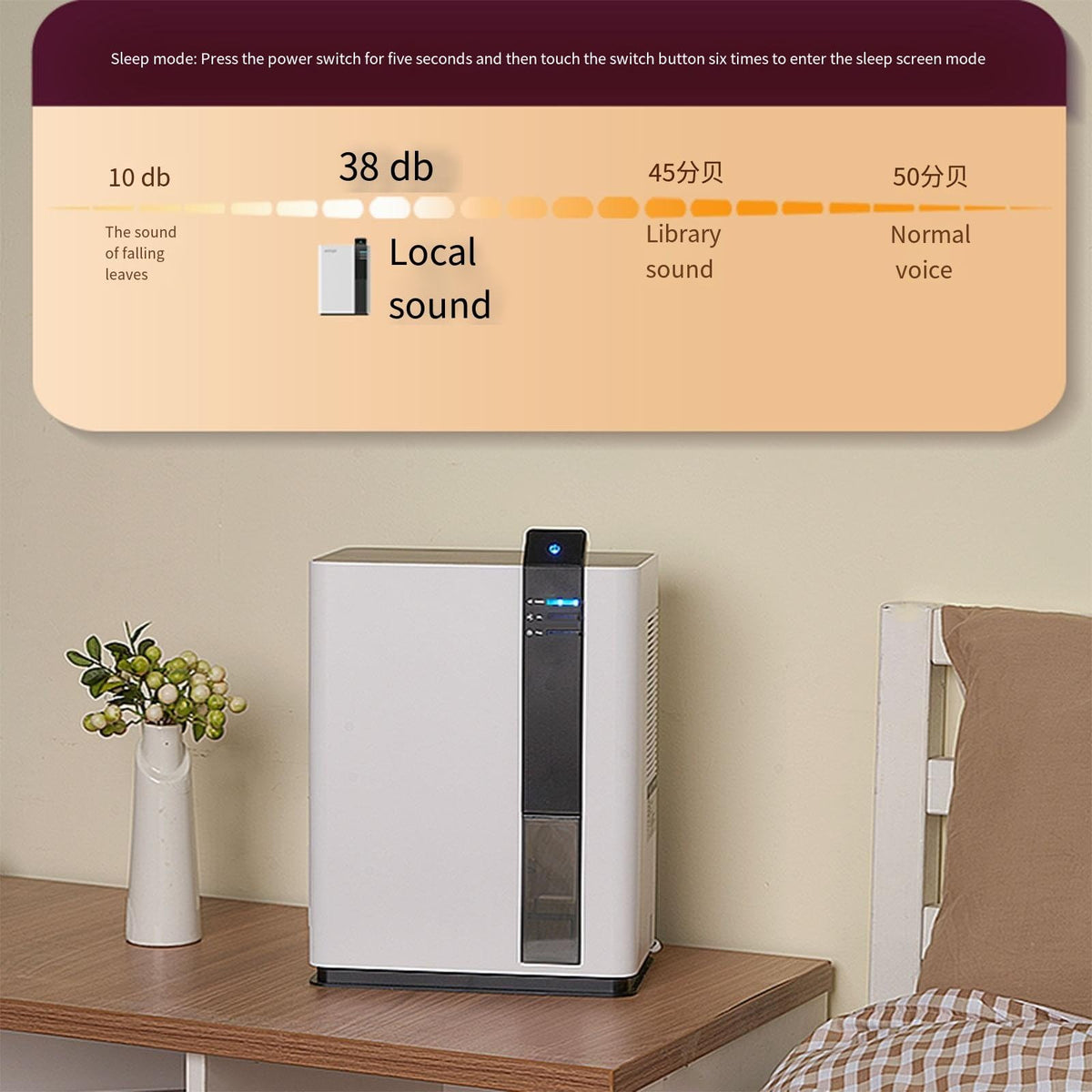 3L Large Capacity Dehumidifier, Led Touch Screen, Smart Constant Humidity, Moisture Absorber Air Dryer for Home Office Room