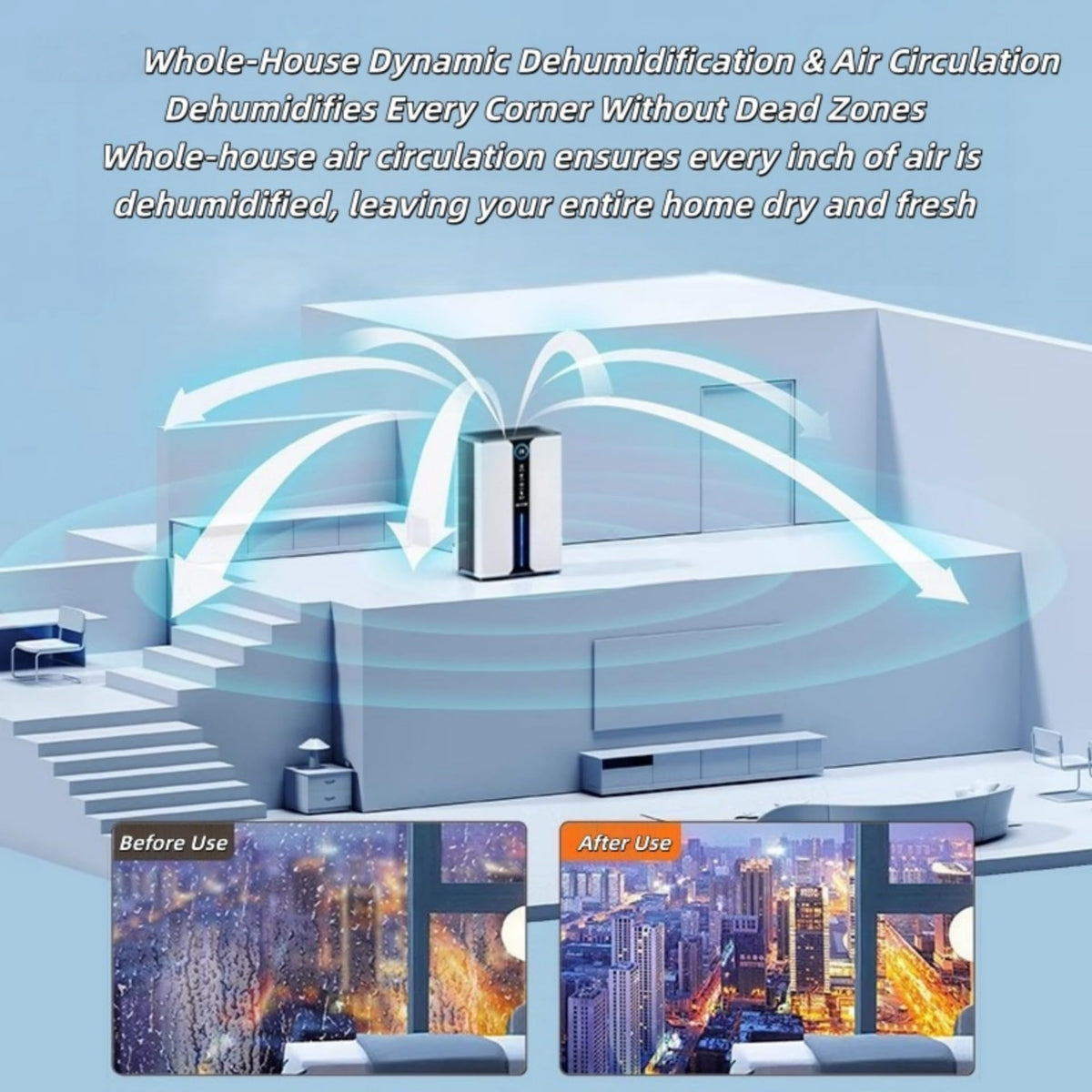 Overly Dehumidifier with Air Reusable Filter，Dual-core digital display negative ion generator, operating silently while delivering powerful air purification performance