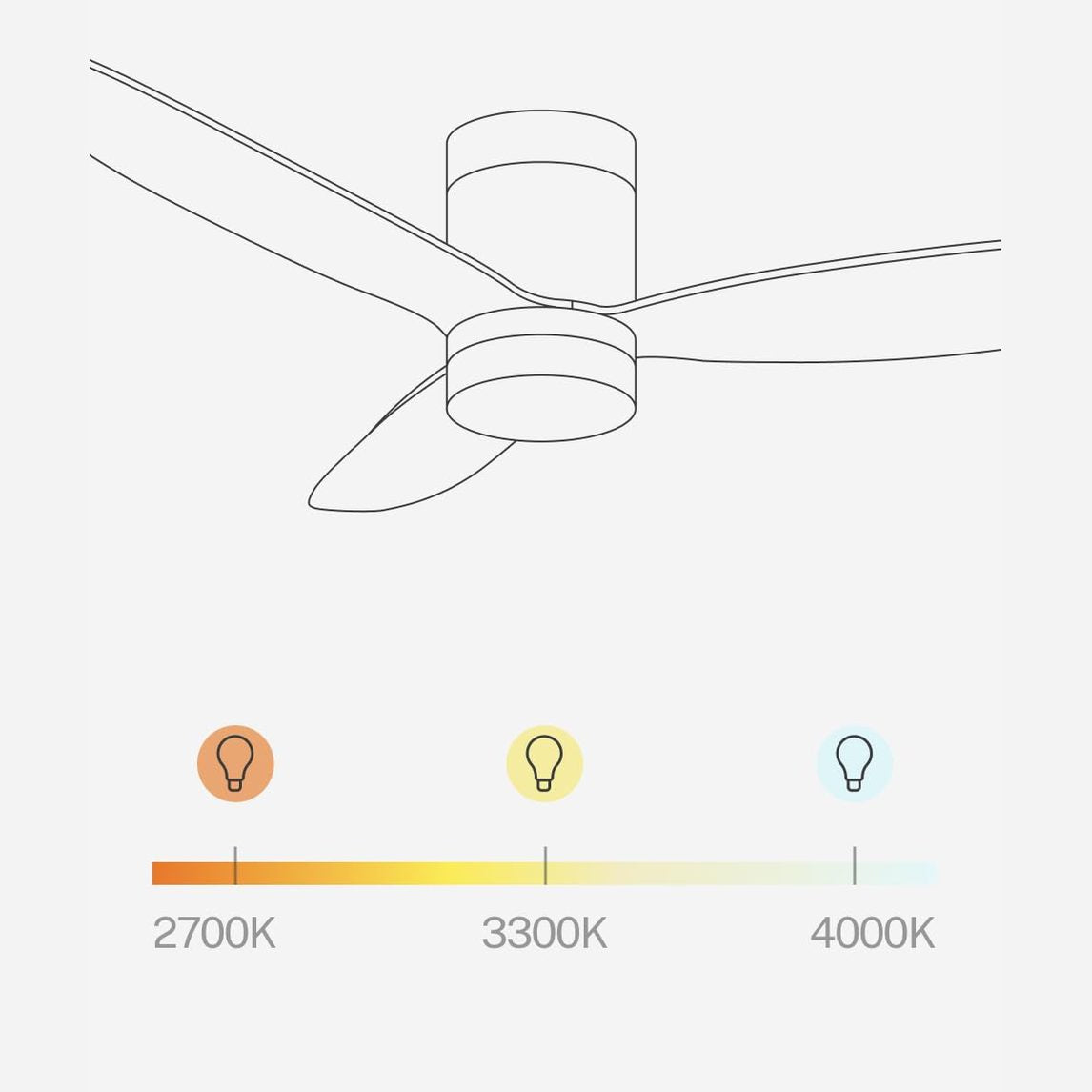 CREATE / WIND LITE/Ceiling fan with white light with remote control / 40W, Quiet, Ø132 cm, 6 speeds, programmable, summer-winter function, LED light 3 temperatures