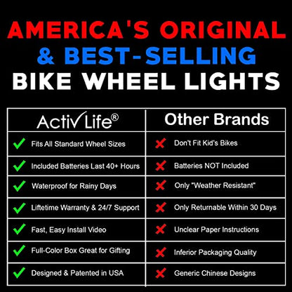Activ Life - LED Bike Wheel Lights, 100% Brighter, Visible from All Angles, Batteries Included