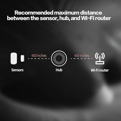 Aqara - Wireless Door and Window Sensor, Zigbee Connection, Requires Hub, Smart Home Compatible