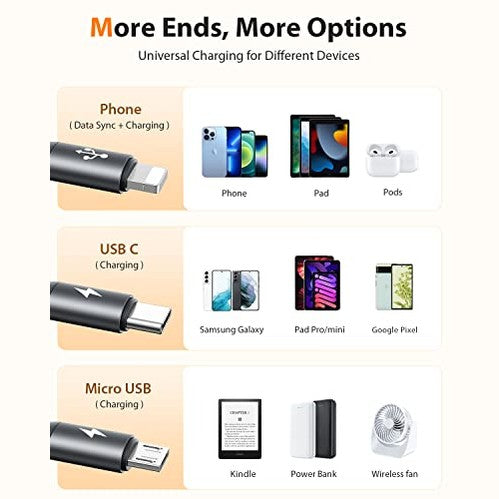 CafeLe - 3 in 1 Retractable Charging Cable, Fast 5V/3A, Universal Compatibility