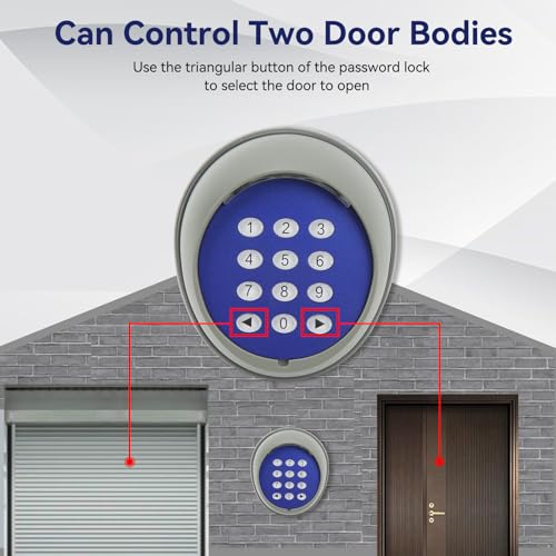 Cyrank - Wireless Keypad for Automatic Gate Opener with Keyless Entry Control