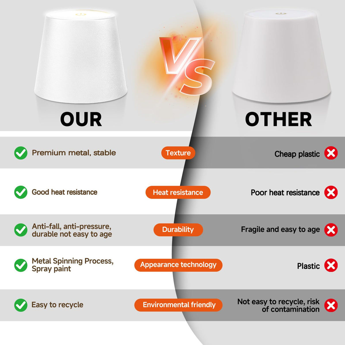 2026 New Wireless Bottle Lamp - LED Bottle Lights for Liquor & Wine Bottles