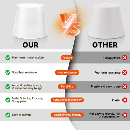 2026 New Wireless Bottle Lamp - LED Bottle Lights for Liquor & Wine Bottles