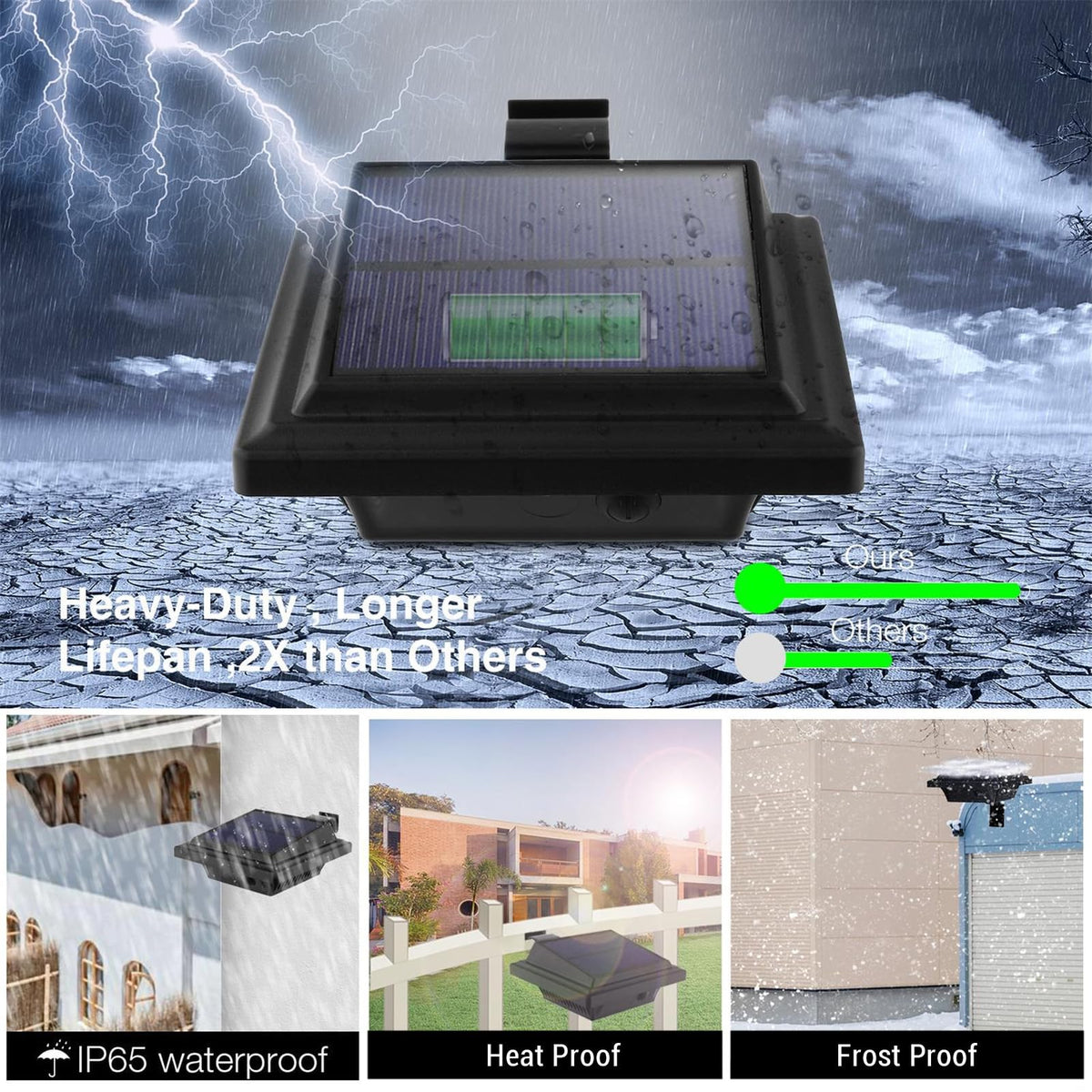 LED Solar Powered Gutter Light, White Light Outdoor Garden Landscape Pathway Yard Step Wall Stair Deck Fence Eaves