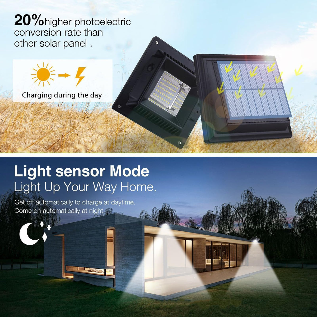 LED Solar Powered Gutter Light, White Light Outdoor Garden Landscape Pathway Yard Step Wall Stair Deck Fence Eaves