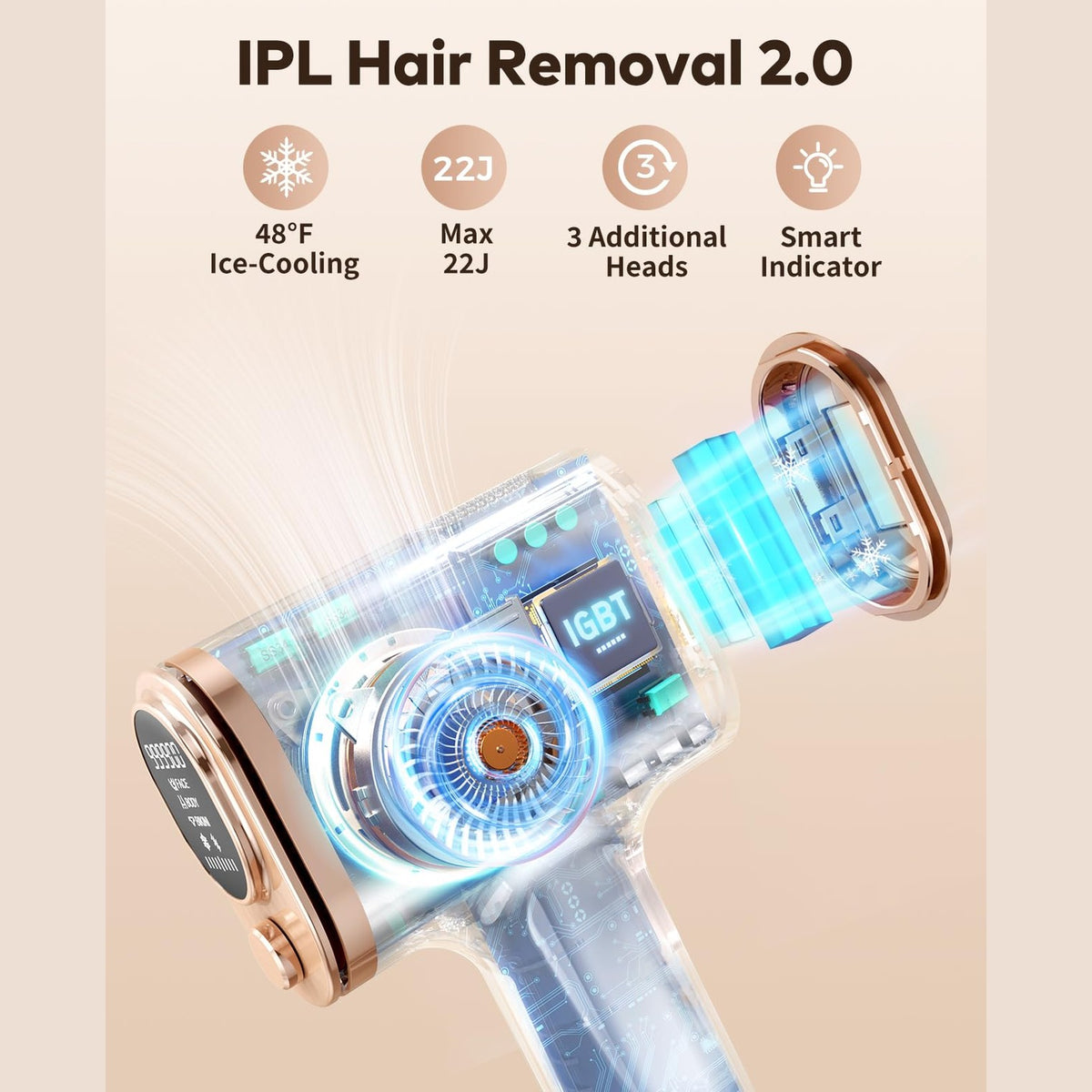 LAORICI At-Home IPL Hair Removal for Women and Men Permanent Laser Hair Removal 999900 Flashes with Ice Cooling Care Function 9 Energy Levels Hair Removal Handset for Face Bikini Line Armpit Leg Back