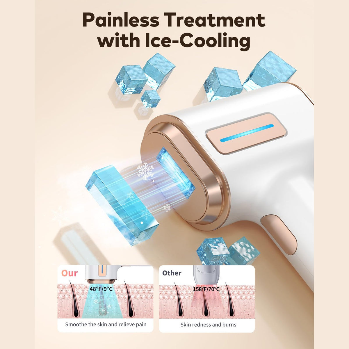 LAORICI At-Home IPL Hair Removal for Women and Men Permanent Laser Hair Removal 999900 Flashes with Ice Cooling Care Function 9 Energy Levels Hair Removal Handset for Face Bikini Line Armpit Leg Back