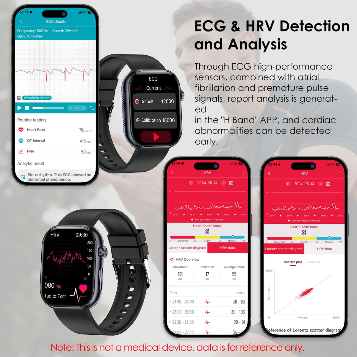 YUPENG Smart Watch for Men Women BMI, 1.95" AMOLED Screen Fitness Smartwatch with Bluetooth Calls, Body Temperature/Sleep Monitor/SpO2/SOS for Android iOS