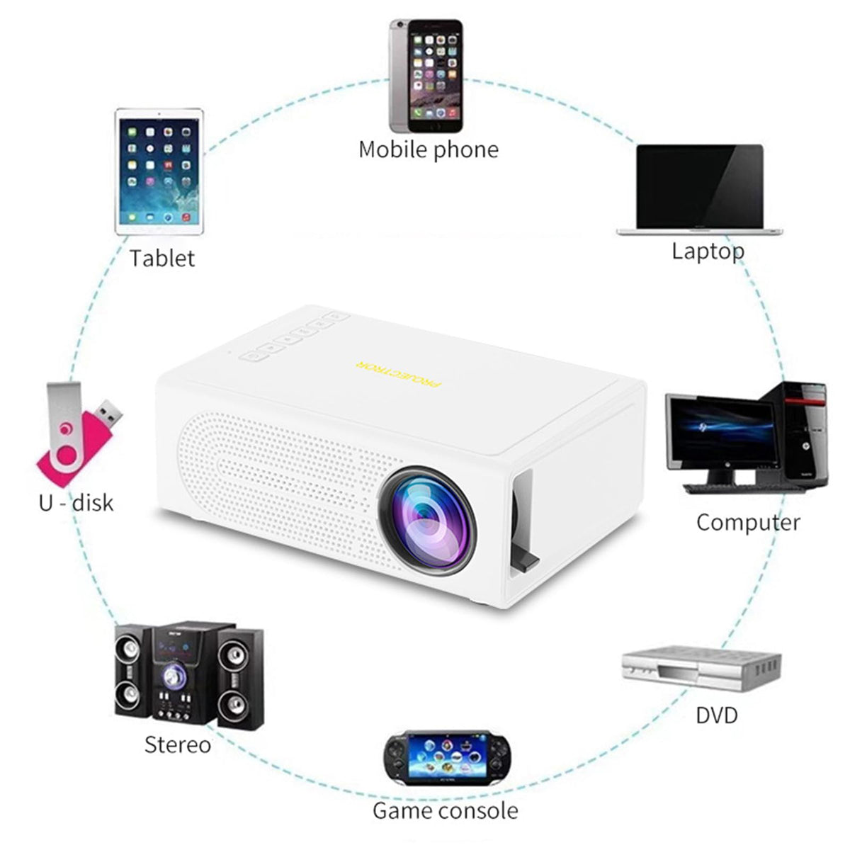 Mini Projector, 1080P HD Portable Projector Movie Video Projector