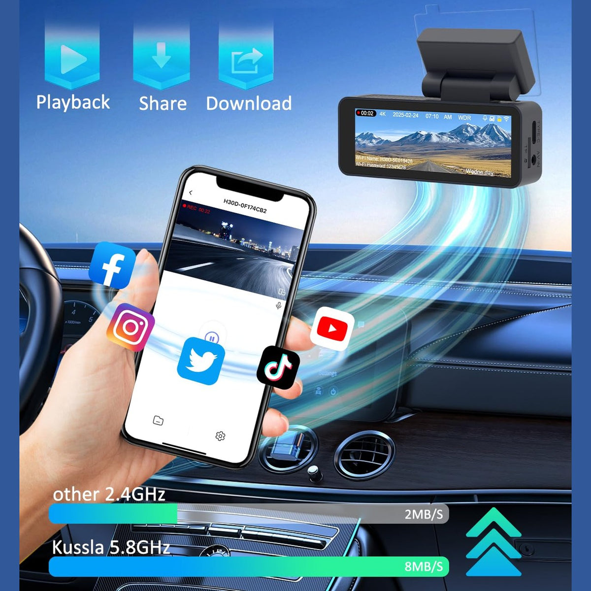4K Dash Cam, Dash Cam Front and Rear W/ 5GHz WiFi & APP Control 64GB Card