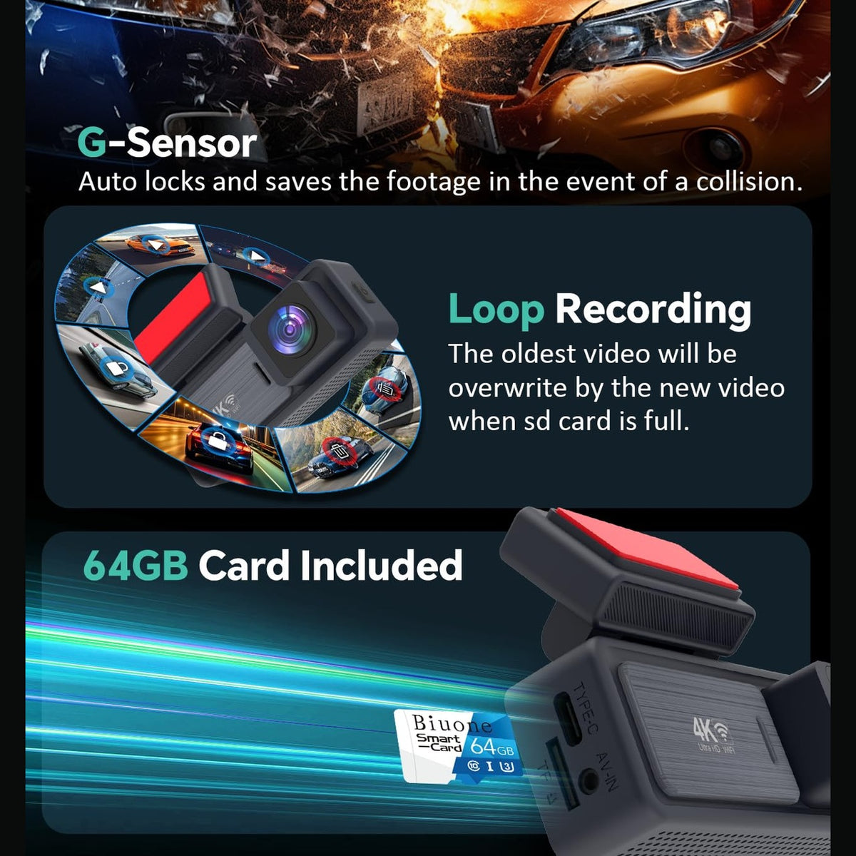 4K Dash Cam, Dash Cam Front and Rear W/ 5GHz WiFi & APP Control 64GB Card