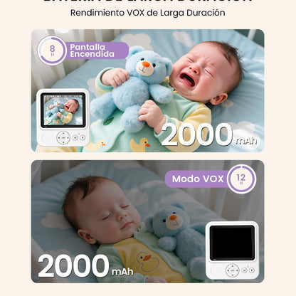 Baby Monitor with Camera, Smart Baby Surveillance Camera with 2.8 Inch HD