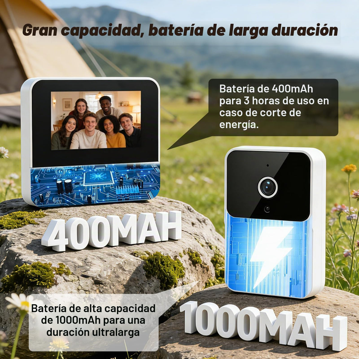 Doorbell with Camera Screen 4.3 Inches, Wide Angle 80°, Outdoor Wireless Doorbell Waterproof 1080p HD, Wireless Infrared Night Video Door Phone, Two-Way Audio, IP65, No WiFi or APP