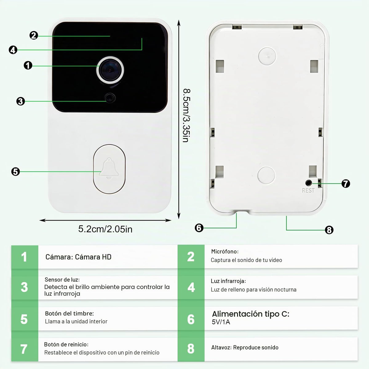 Doorbell with Camera Screen 4.3 Inches, Wide Angle 80°, Outdoor Wireless Doorbell Waterproof 1080p HD, Wireless Infrared Night Video Door Phone, Two-Way Audio, IP65, No WiFi or APP