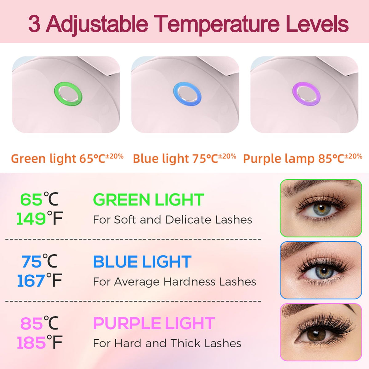 Heated Eyelash Curlers, Electric Eyelash Curler 3 Temperature Modes with USB Rechargeable Eyelash Curlers, Heated Lash Curler for Women Natural Eye Lash Curler Makeup Tool (Pink)