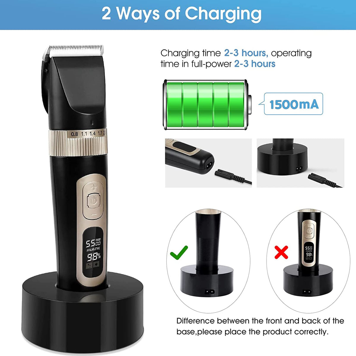2 in 1 Dog Grooming Clippers,4-Speed Cordless Dog Clippers Low Noise, Quiet Rechargeable Dog Shaver Hair Trimmers Kit with Paw Blade,Electric Hair Clippers for Dogs Cats Pets