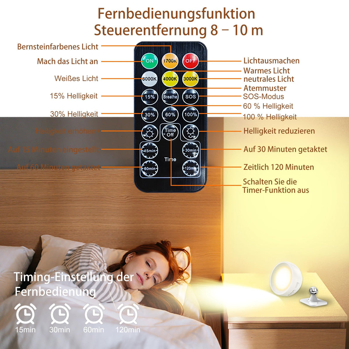 LED Wall Light Indoor 1 Piece Wall Lamp Wall Lights without Power Connection 4 Brightness Levels 3 Colour Modes Bedside Lamp Battery