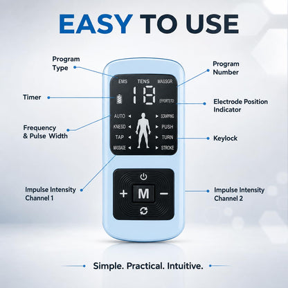Digital TENS EMS Machine for Pain Relief, Muscle Stimulation & Massage | 64 Programs, 6 Customizable Modes, 2 Channels & 4 Electrodes