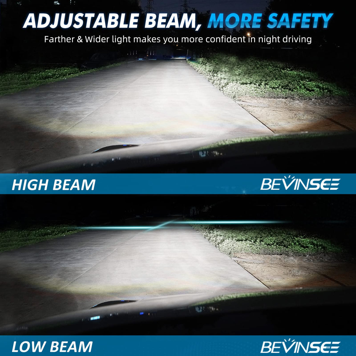 Bevinsee V55 H11 LED Headlight Bulbs, 28000LM 700% Brighter H8 H9 LED Headlight Low and High Beam, 6000K Cool White LED Conversion Kit with 3rd-Gen VC Cooling Tech, Halogen Replacement, Pack of 2