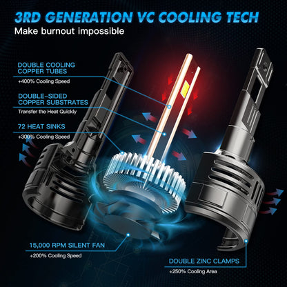 Bevinsee V55 H11 LED Headlight Bulbs, 28000LM 700% Brighter H8 H9 LED Headlight Low and High Beam, 6000K Cool White LED Conversion Kit with 3rd-Gen VC Cooling Tech, Halogen Replacement, Pack of 2