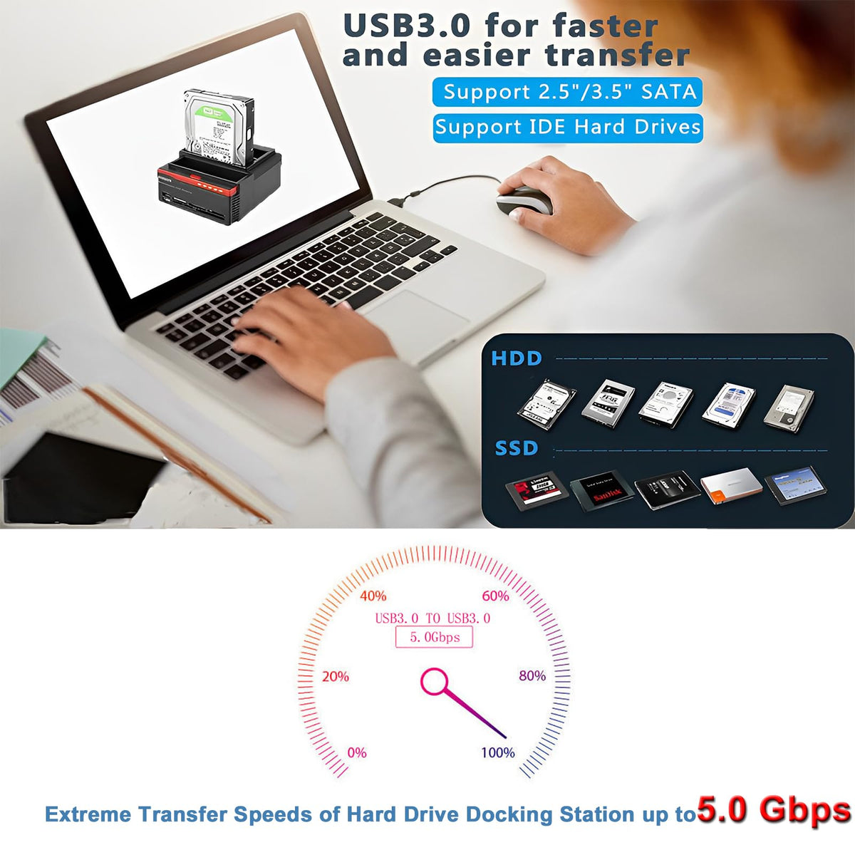 IDE Hard Drive HDD Docking Station Hard Drive Dock Reader, 2.5 and 3.5 Inch External Hard Drive Enclosure, External HDD Hard Drive Card Reader USB 3.0 Hub, USB 3.0 to 2 SATA Ports 1 IDE Port