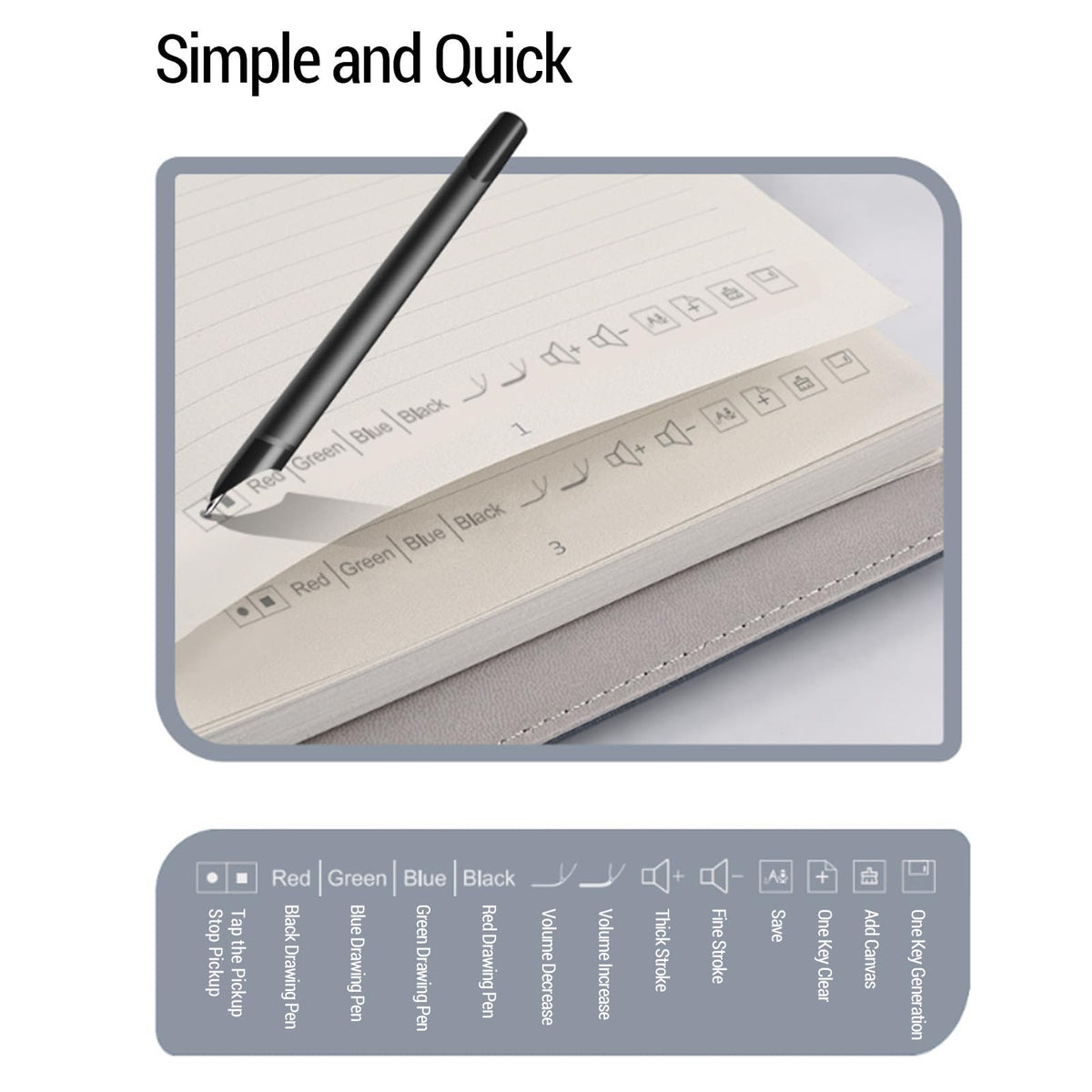 Digital Smart Pen Notebook and Writing Board Set, Digital Notebook with Smart Pen, Bluetooth Wireless Paper with Real Time Sync for Digitizing, Storing and Sharing Paper Notes (Blue)