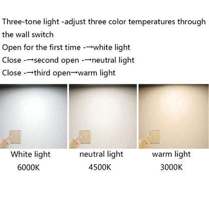 Square,LED Ceiling Lighting Fixture,48W 4300LM,High-Brightness Flush Mount Ceiling Light, Daylight White 6000k Embedded Ceiling Lamp,Used for Living Room Bedroom Office