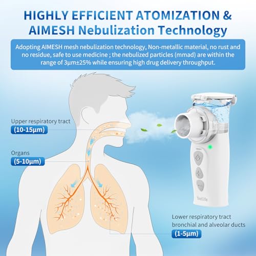 Feellife - Portable Nebuliser for Adults & Kids, Rechargeable, Silent, Easy to Clean