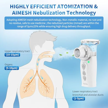 Feellife - Portable Nebuliser for Adults & Kids, Rechargeable, Silent, Easy to Clean