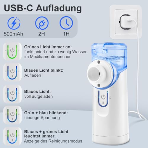 Gindoly - Portable Nebulizer Set, Quiet Inhaler, USB Rechargeable, One Touch Control