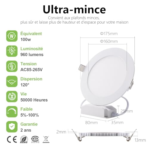 Greenclick - Dimmable LED Recessed Spotlight 5 x 12W, 960 LM, Ultra Flat 13mm
