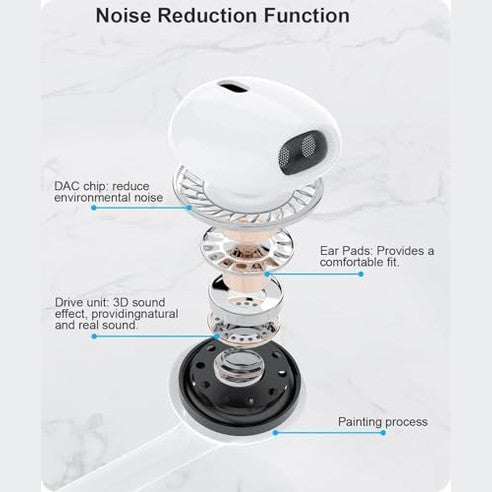 Intra - 2 Pack USB C Earphones with Mic, Volume Control, Compatible with Samsung Galaxy S24/S23/S22