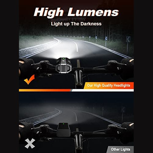 Ipsxp - 8500 Lumens Bike Lights, 12+ Hours Runtime, IPX6 Waterproof, USB Rechargeable
