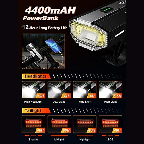 Ipsxp - 8500 Lumens Bike Lights, 12+ Hours Runtime, IPX6 Waterproof, USB Rechargeable