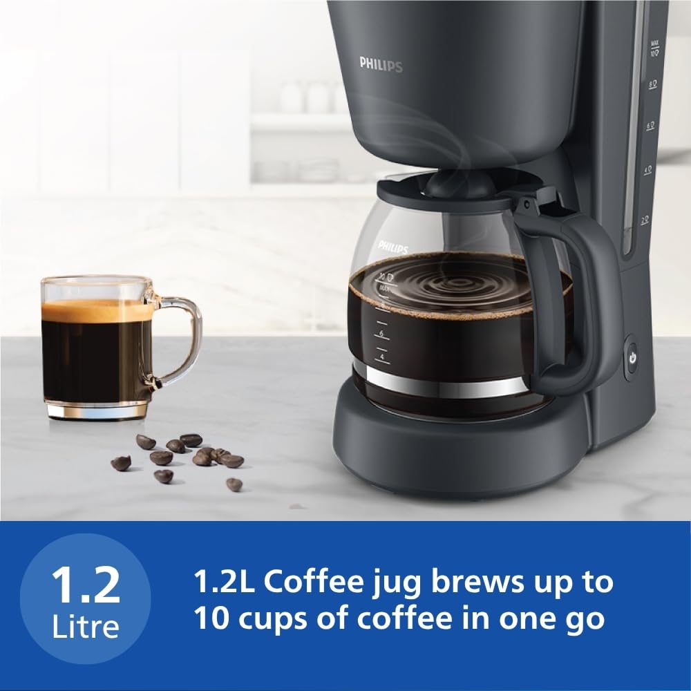 PHILIPS HD7430/90 1000W Drip Coffee Maker