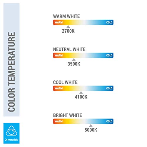 KOR - Pack of 4, 13W GX23 CFL Light Bulbs, 3500K Neutral White, Energy Efficient