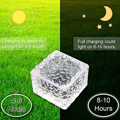 Medoyoh - Outdoor Solar Pave Glass Light with Warm White LED, Waterproof, Auto On/Off