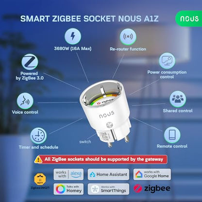 Nous - A1Z ZigBee Smart Socket, 16A, Energy Monitoring, Voice Control, Timer