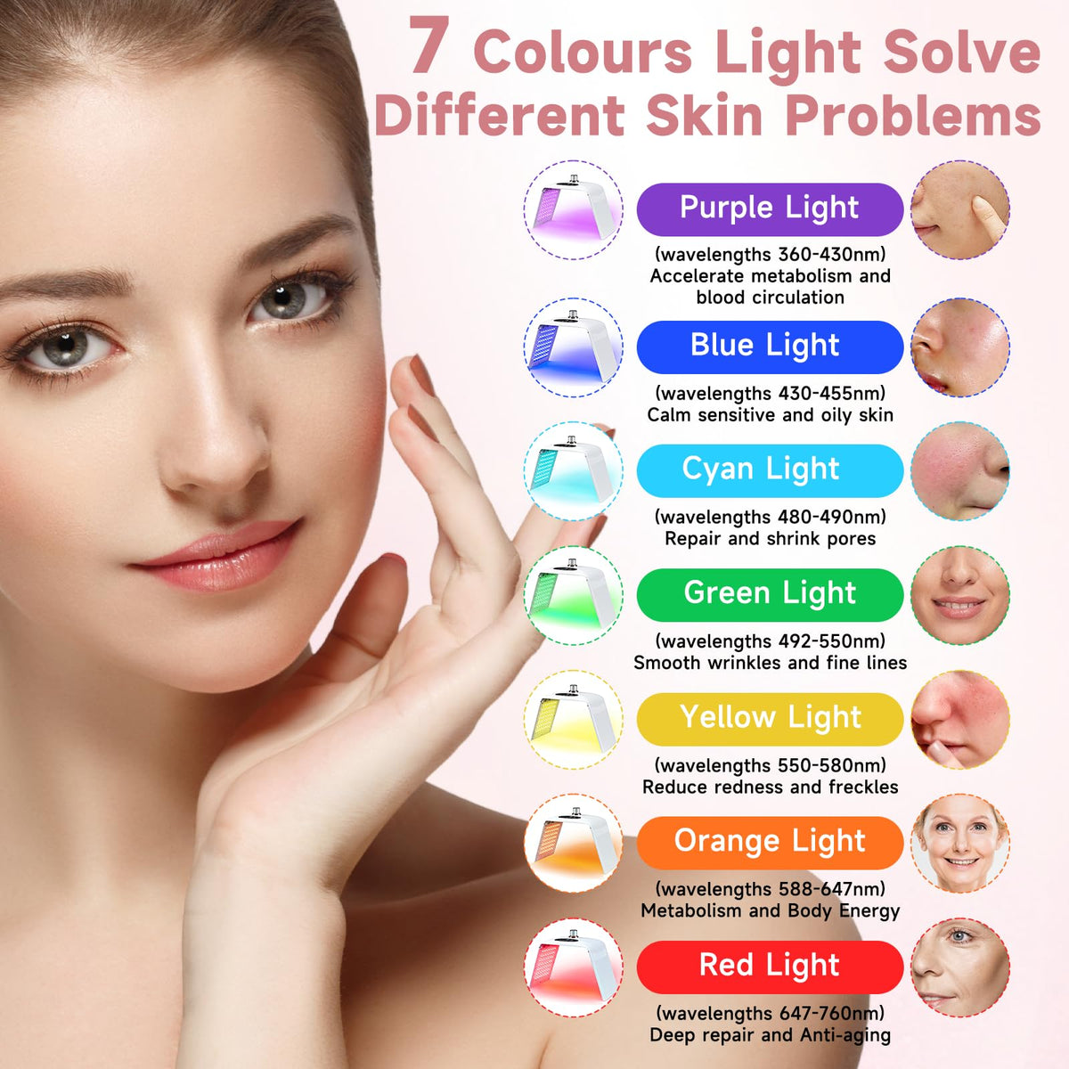 LED Face Light Therapy Mask, Folding 7 Colors and Cyclic Colors LED Mask Light Therapy for Skincare, Facial Red Light Therapy Face Mask, SPA Equipment for Skincare at Home