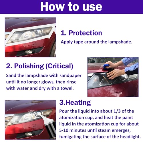 Spinne Lucas - 300G Headlight Preparation Kit with Repair Fluid & Polishing Tools