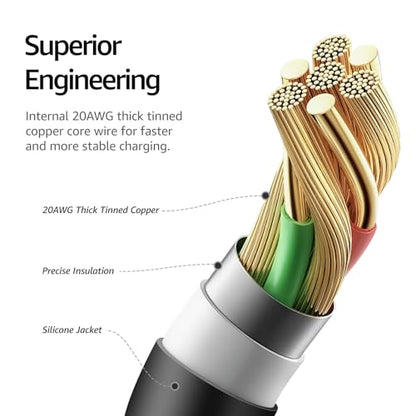 Tozo - USB-C to USB-A Charging Cable, 480Mbps Speed, Fast Charging, 1M Durable Weave