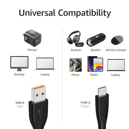 Tozo - USB-C to USB-A Charging Cable, 480Mbps Speed, Fast Charging, 1M Durable Weave