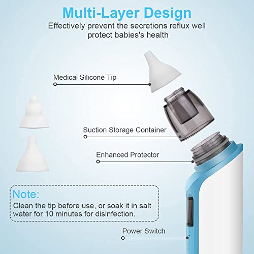 Uraqt - Electric Baby Nasal Aspirator with 6 Suction Levels & 2 Sizes