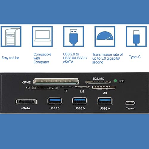 Vbestlife - 5.25" Multifunction Internal Card Reader with 3X USB 3.1 Support