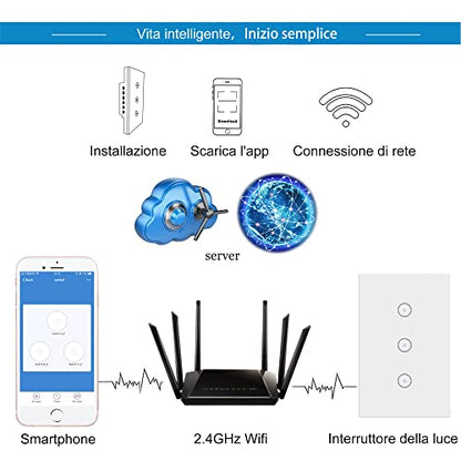 Xenon - WiFi Smart Light Switch, Waterproof Touch Control, Voice & APP Compatible