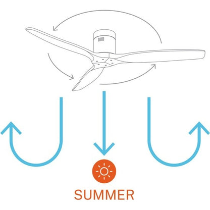 Create - Windcalm Dc-silent Ceiling Fan Winter/summer Function White Transparent - 6 Speeds (With Light)