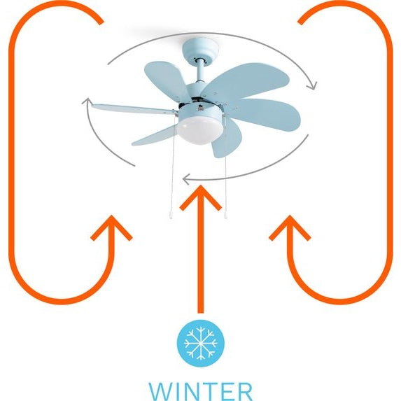 Create - Windlight Easy Ceiling Fan 53w Silent Ø86 Cm / 3 Speeds / Summer Winter Function (With Light)
